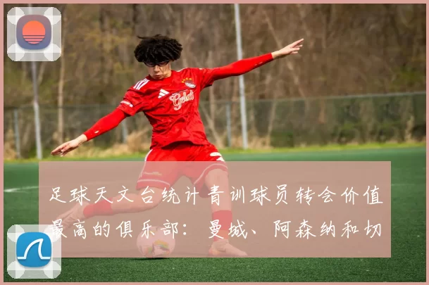 足球天文台统计青训球员转会价值最高的俱乐部：曼城、阿森纳和切尔西排名英超前三，巴萨一线队22名青训球员，6.4亿英镑断层领先1️⃣ 巴塞罗那｜22人｜6.401