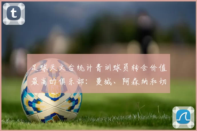 足球天文台统计青训球员转会价值最高的俱乐部：曼城、阿森纳和切尔西排名英超前三，巴萨一线队22名青训球员，6.4亿英镑断层领先1️⃣ 巴塞罗那｜22人｜6.401