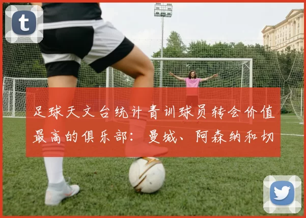 足球天文台统计青训球员转会价值最高的俱乐部：曼城、阿森纳和切尔西排名英超前三，巴萨一线队22名青训球员，6.4亿英镑断层领先1️⃣ 巴塞罗那｜22人｜6.401