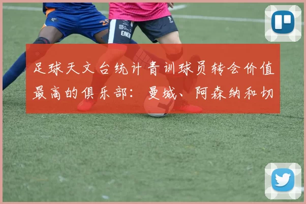 足球天文台统计青训球员转会价值最高的俱乐部：曼城、阿森纳和切尔西排名英超前三，巴萨一线队22名青训球员，6.4亿英镑断层领先1️⃣ 巴塞罗那｜22人｜6.401