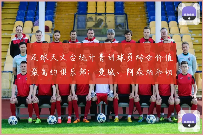 足球天文台统计青训球员转会价值最高的俱乐部：曼城、阿森纳和切尔西排名英超前三，巴萨一线队22名青训球员，6.4亿英镑断层领先1️⃣ 巴塞罗那｜22人｜6.401