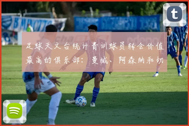 足球天文台统计青训球员转会价值最高的俱乐部：曼城、阿森纳和切尔西排名英超前三，巴萨一线队22名青训球员，6.4亿英镑断层领先1️⃣ 巴塞罗那｜22人｜6.401