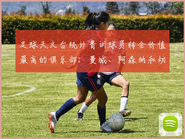 足球天文台统计青训球员转会价值最高的俱乐部:曼城、阿森纳和切尔西排名英超前三,巴萨一线队22名青训球员,6.4亿英镑断层领先1️⃣ 巴塞罗那|22人|6.401