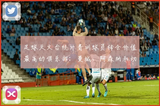 足球天文台统计青训球员转会价值最高的俱乐部：曼城、阿森纳和切尔西排名英超前三，巴萨一线队22名青训球员，6.4亿英镑断层领先1️⃣ 巴塞罗那｜22人｜6.401