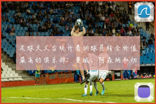 足球天文台统计青训球员转会价值最高的俱乐部：曼城、阿森纳和切尔西排名英超前三，巴萨一线队22名青训球员，6.4亿英镑断层领先1️⃣ 巴塞罗那｜22人｜6.401