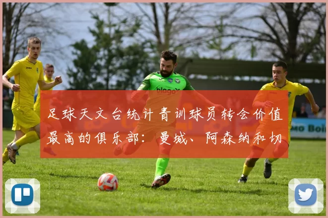 足球天文台统计青训球员转会价值最高的俱乐部:曼城、阿森纳和切尔西排名英超前三,巴萨一线队22名青训球员,6.4亿英镑断层领先1️⃣ 巴塞罗那|22人|6.401