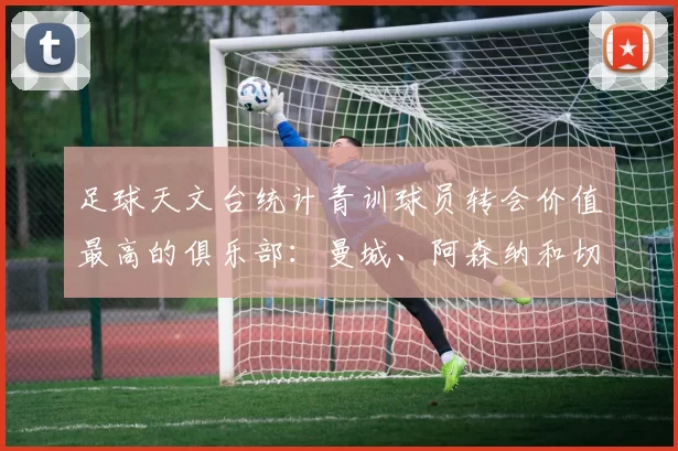 足球天文台统计青训球员转会价值最高的俱乐部：曼城、阿森纳和切尔西排名英超前三，巴萨一线队22名青训球员，6.4亿英镑断层领先1️⃣ 巴塞罗那｜22人｜6.401