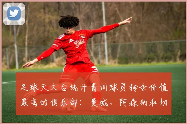 足球天文台统计青训球员转会价值最高的俱乐部：曼城、阿森纳和切尔西排名英超前三，巴萨一线队22名青训球员，6.4亿英镑断层领先1️⃣ 巴塞罗那｜22人｜6.401