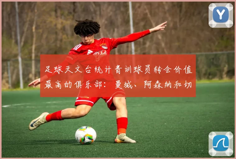 足球天文台统计青训球员转会价值最高的俱乐部：曼城、阿森纳和切尔西排名英超前三，巴萨一线队22名青训球员，6.4亿英镑断层领先1️⃣ 巴塞罗那｜22人｜6.401