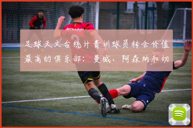 足球天文台统计青训球员转会价值最高的俱乐部：曼城、阿森纳和切尔西排名英超前三，巴萨一线队22名青训球员，6.4亿英镑断层领先1️⃣ 巴塞罗那｜22人｜6.401