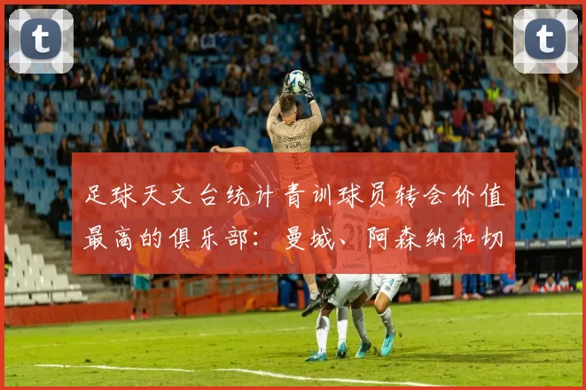 足球天文台统计青训球员转会价值最高的俱乐部：曼城、阿森纳和切尔西排名英超前三，巴萨一线队22名青训球员，6.4亿英镑断层领先1️⃣ 巴塞罗那｜22人｜6.401