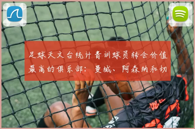 足球天文台统计青训球员转会价值最高的俱乐部：曼城、阿森纳和切尔西排名英超前三，巴萨一线队22名青训球员，6.4亿英镑断层领先1️⃣ 巴塞罗那｜22人｜6.401