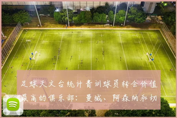 足球天文台统计青训球员转会价值最高的俱乐部：曼城、阿森纳和切尔西排名英超前三，巴萨一线队22名青训球员，6.4亿英镑断层领先1️⃣ 巴塞罗那｜22人｜6.401