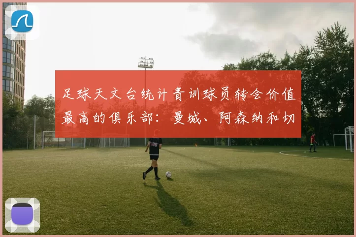 足球天文台统计青训球员转会价值最高的俱乐部：曼城、阿森纳和切尔西排名英超前三，巴萨一线队22名青训球员，6.4亿英镑断层领先1️⃣ 巴塞罗那｜22人｜6.401
