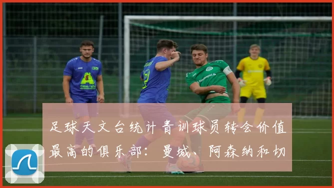 足球天文台统计青训球员转会价值最高的俱乐部：曼城、阿森纳和切尔西排名英超前三，巴萨一线队22名青训球员，6.4亿英镑断层领先1️⃣ 巴塞罗那｜22人｜6.401