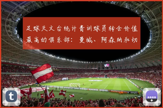 足球天文台统计青训球员转会价值最高的俱乐部：曼城、阿森纳和切尔西排名英超前三，巴萨一线队22名青训球员，6.4亿英镑断层领先1️⃣ 巴塞罗那｜22人｜6.401