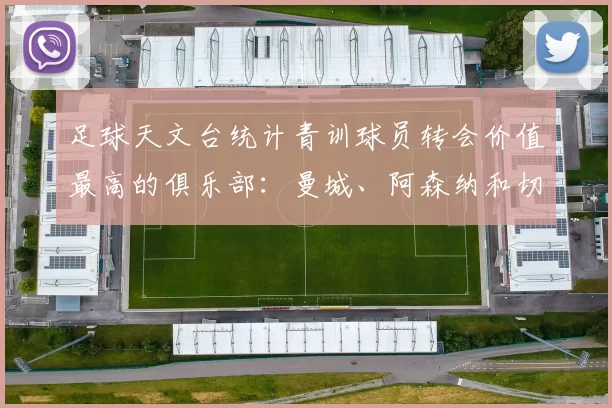 足球天文台统计青训球员转会价值最高的俱乐部：曼城、阿森纳和切尔西排名英超前三，巴萨一线队22名青训球员，6.4亿英镑断层领先1️⃣ 巴塞罗那｜22人｜6.401