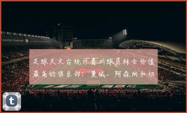 足球天文台统计青训球员转会价值最高的俱乐部：曼城、阿森纳和切尔西排名英超前三，巴萨一线队22名青训球员，6.4亿英镑断层领先1️⃣ 巴塞罗那｜22人｜6.401