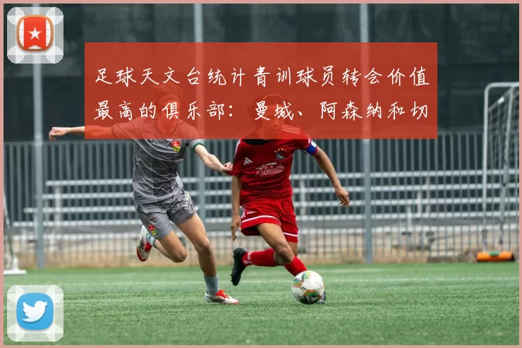 足球天文台统计青训球员转会价值最高的俱乐部:曼城、阿森纳和切尔西排名英超前三,巴萨一线队22名青训球员,6.4亿英镑断层领先1️⃣ 巴塞罗那|22人|6.401