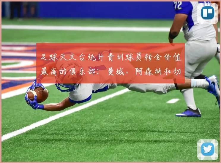 足球天文台统计青训球员转会价值最高的俱乐部：曼城、阿森纳和切尔西排名英超前三，巴萨一线队22名青训球员，6.4亿英镑断层领先1️⃣ 巴塞罗那｜22人｜6.401