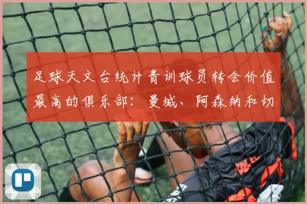 足球天文台统计青训球员转会价值最高的俱乐部:曼城、阿森纳和切尔西排名英超前三,巴萨一线队22名青训球员,6.4亿英镑断层领先1️⃣ 巴塞罗那|22人|6.401