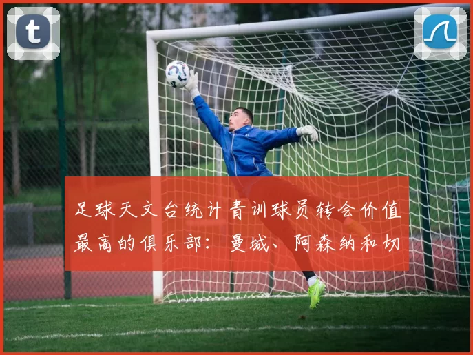 足球天文台统计青训球员转会价值最高的俱乐部：曼城、阿森纳和切尔西排名英超前三，巴萨一线队22名青训球员，6.4亿英镑断层领先1️⃣ 巴塞罗那｜22人｜6.401