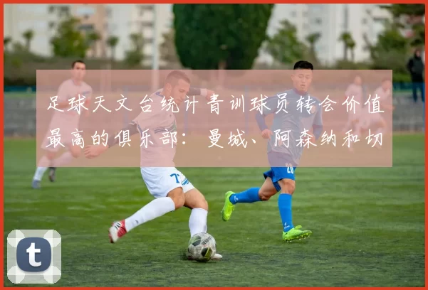 足球天文台统计青训球员转会价值最高的俱乐部：曼城、阿森纳和切尔西排名英超前三，巴萨一线队22名青训球员，6.4亿英镑断层领先1️⃣ 巴塞罗那｜22人｜6.401