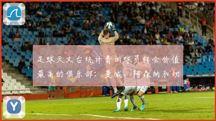 足球天文台统计青训球员转会价值最高的俱乐部：曼城、阿森纳和切尔西排名英超前三，巴萨一线队22名青训球员，6.4亿英镑断层领先1️⃣ 巴塞罗那｜22人｜6.401