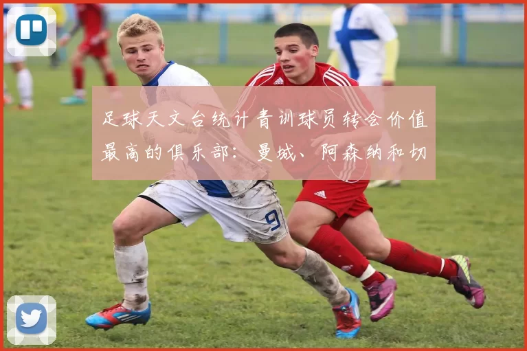 足球天文台统计青训球员转会价值最高的俱乐部：曼城、阿森纳和切尔西排名英超前三，巴萨一线队22名青训球员，6.4亿英镑断层领先1️⃣ 巴塞罗那｜22人｜6.401