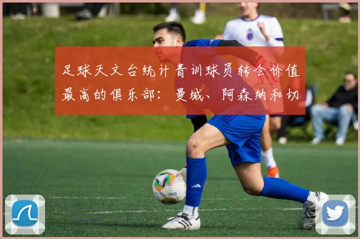 足球天文台统计青训球员转会价值最高的俱乐部:曼城、阿森纳和切尔西排名英超前三,巴萨一线队22名青训球员,6.4亿英镑断层领先1️⃣ 巴塞罗那|22人|6.401