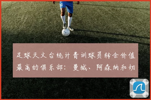 足球天文台统计青训球员转会价值最高的俱乐部:曼城、阿森纳和切尔西排名英超前三,巴萨一线队22名青训球员,6.4亿英镑断层领先1️⃣ 巴塞罗那|22人|6.401