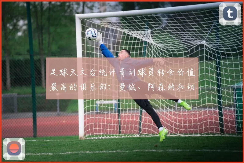 足球天文台统计青训球员转会价值最高的俱乐部：曼城、阿森纳和切尔西排名英超前三，巴萨一线队22名青训球员，6.4亿英镑断层领先1️⃣ 巴塞罗那｜22人｜6.401