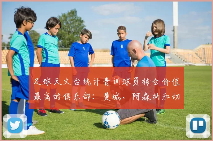 足球天文台统计青训球员转会价值最高的俱乐部：曼城、阿森纳和切尔西排名英超前三，巴萨一线队22名青训球员，6.4亿英镑断层领先1️⃣ 巴塞罗那｜22人｜6.401