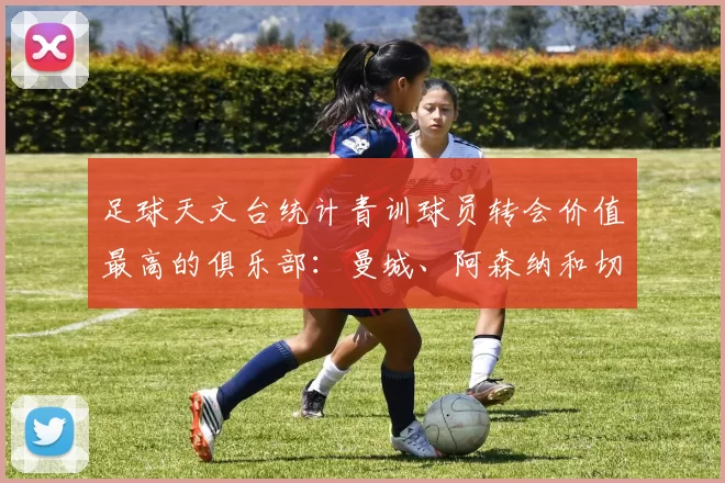 足球天文台统计青训球员转会价值最高的俱乐部:曼城、阿森纳和切尔西排名英超前三,巴萨一线队22名青训球员,6.4亿英镑断层领先1️⃣ 巴塞罗那|22人|6.401