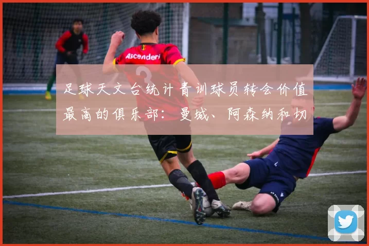 足球天文台统计青训球员转会价值最高的俱乐部:曼城、阿森纳和切尔西排名英超前三,巴萨一线队22名青训球员,6.4亿英镑断层领先1️⃣ 巴塞罗那|22人|6.401