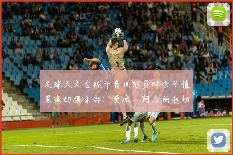 足球天文台统计青训球员转会价值最高的俱乐部：曼城、阿森纳和切尔西排名英超前三，巴萨一线队22名青训球员，6.4亿英镑断层领先1️⃣ 巴塞罗那｜22人｜6.401