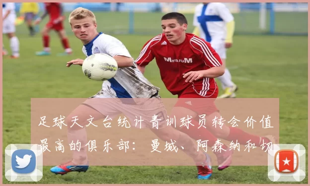 足球天文台统计青训球员转会价值最高的俱乐部:曼城、阿森纳和切尔西排名英超前三,巴萨一线队22名青训球员,6.4亿英镑断层领先1️⃣ 巴塞罗那|22人|6.401