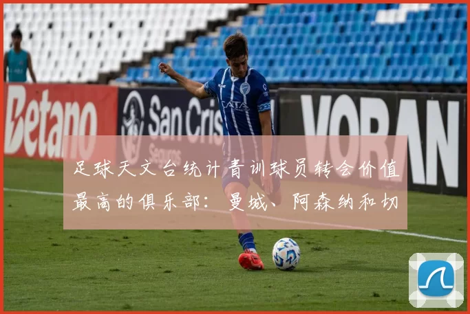 足球天文台统计青训球员转会价值最高的俱乐部：曼城、阿森纳和切尔西排名英超前三，巴萨一线队22名青训球员，6.4亿英镑断层领先1️⃣ 巴塞罗那｜22人｜6.401