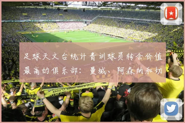 足球天文台统计青训球员转会价值最高的俱乐部：曼城、阿森纳和切尔西排名英超前三，巴萨一线队22名青训球员，6.4亿英镑断层领先1️⃣ 巴塞罗那｜22人｜6.401