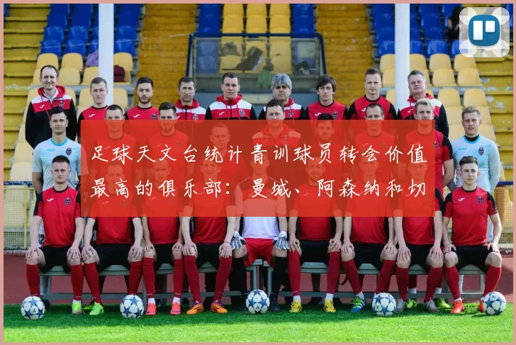 足球天文台统计青训球员转会价值最高的俱乐部：曼城、阿森纳和切尔西排名英超前三，巴萨一线队22名青训球员，6.4亿英镑断层领先1️⃣ 巴塞罗那｜22人｜6.401