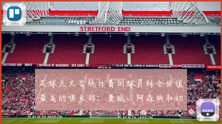 足球天文台统计青训球员转会价值最高的俱乐部:曼城、阿森纳和切尔西排名英超前三,巴萨一线队22名青训球员,6.4亿英镑断层领先1️⃣ 巴塞罗那|22人|6.401